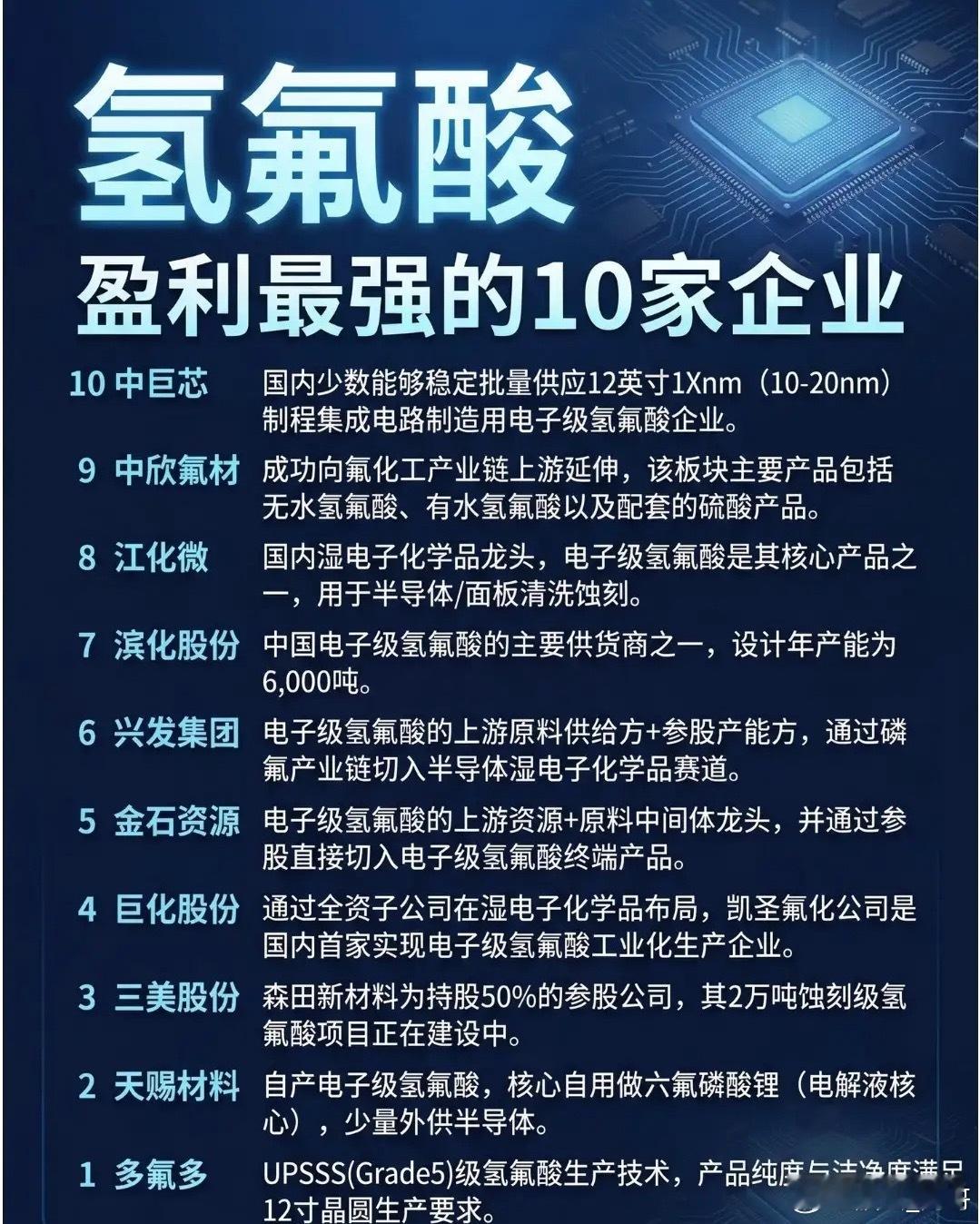越来越感觉，这轮结构性行情已经不是单纯的炒CPO、机器人、算力这些方向了…而是开