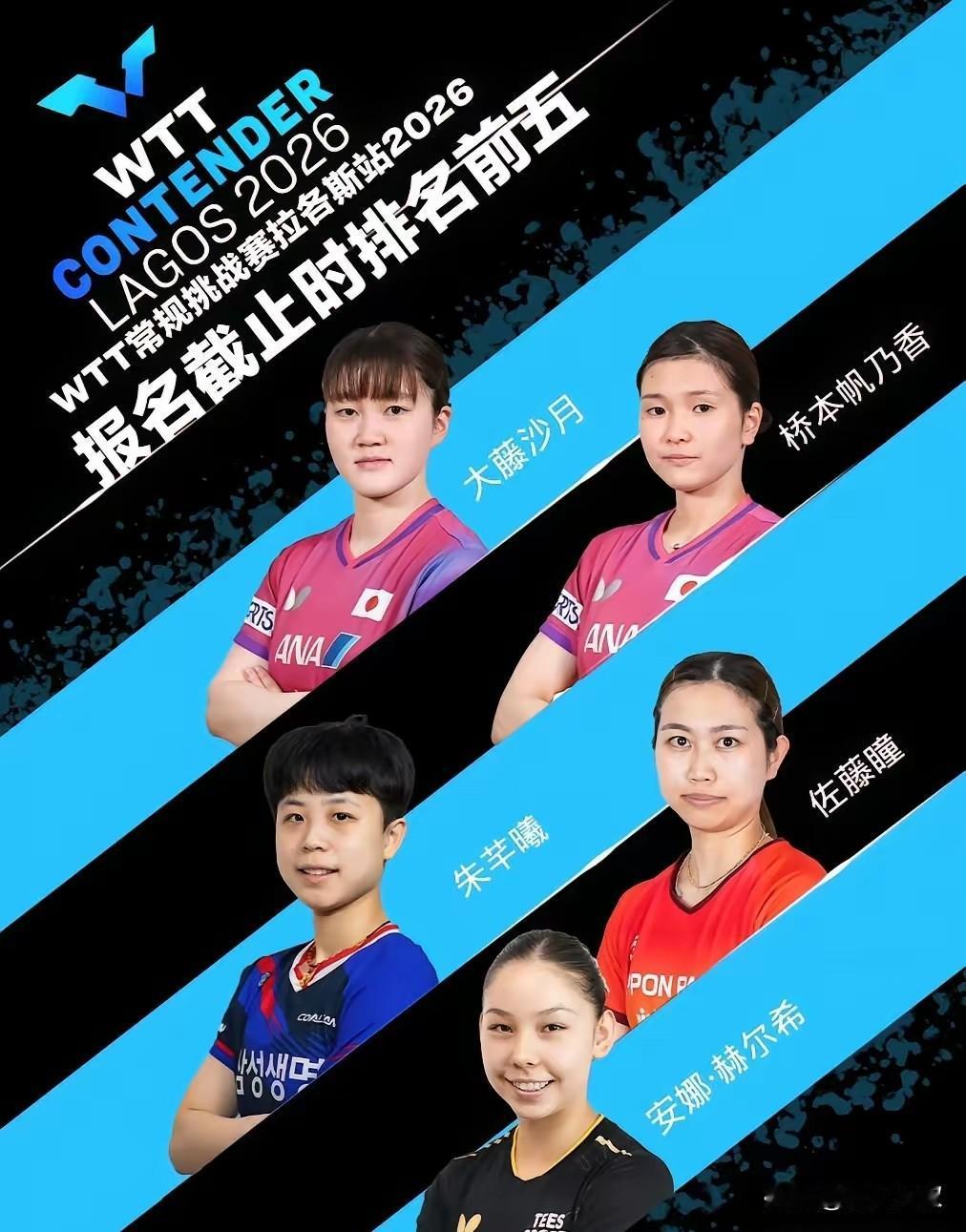 笑死我了！大藤沙月被拒绝参加世乒赛后，直接拒绝了名古屋亚运会，
报名了wtt拉各