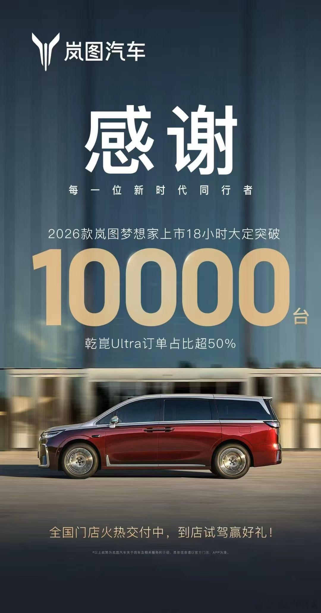 18小时大定突破 10000 台，按这情况来看，岚图梦想家很大概率会冲顶 MPV