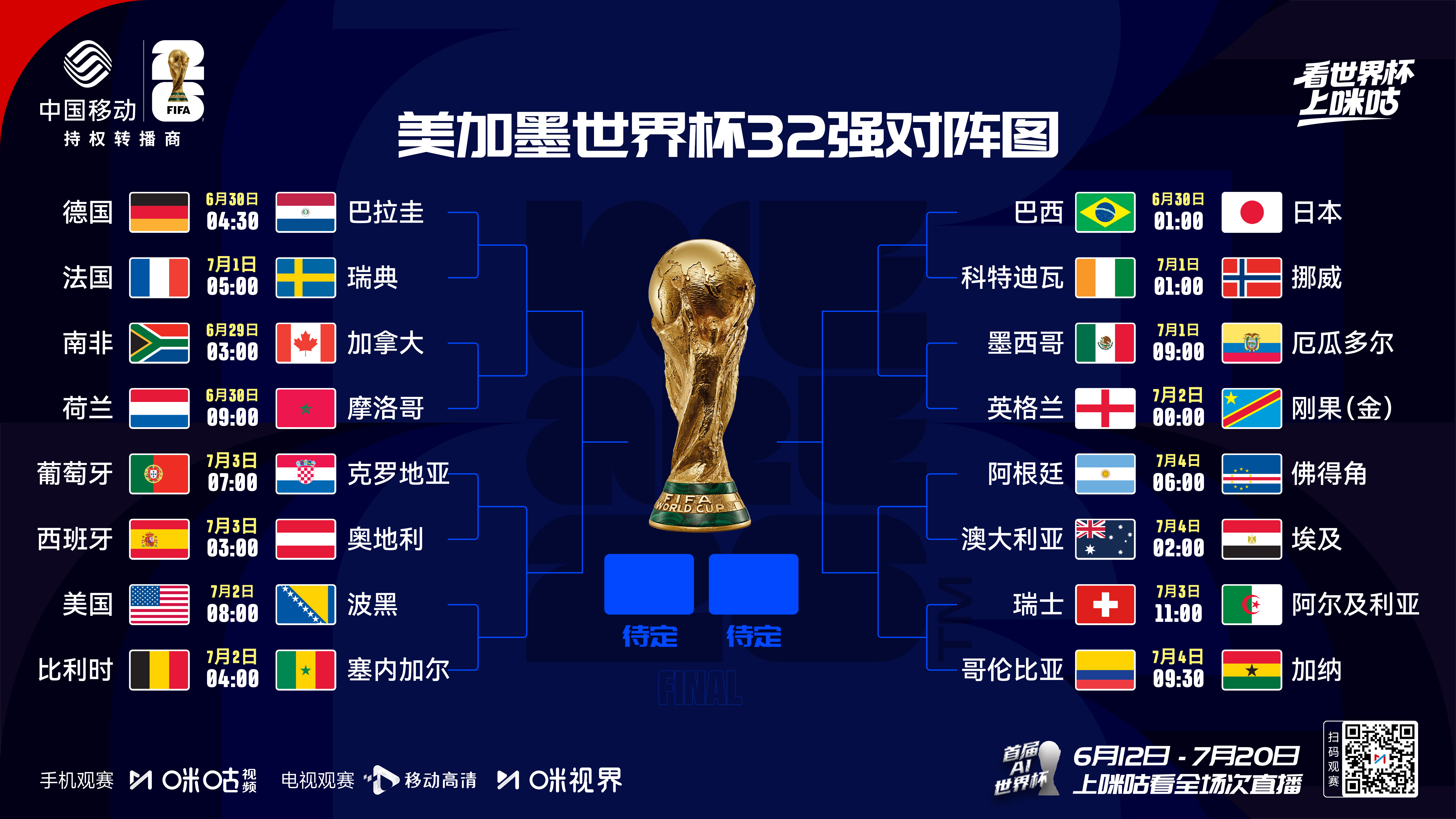 🏆美加墨世界杯小组赛结束32强对阵全部出炉 焦点战↓巴西🆚日本 葡萄牙🆚克