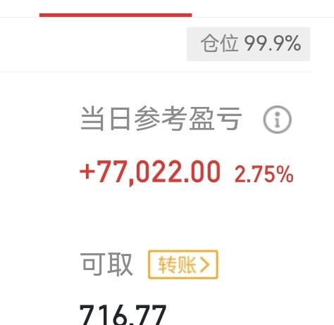 满仓不动，等待更大的爆发！
目前指数调整，可以认为是第一波反弹之后的小回踩。
第