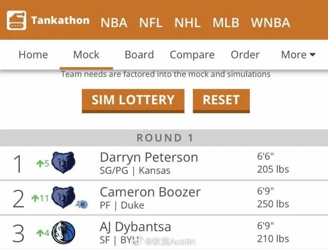 不知道你们在慌什么😇 