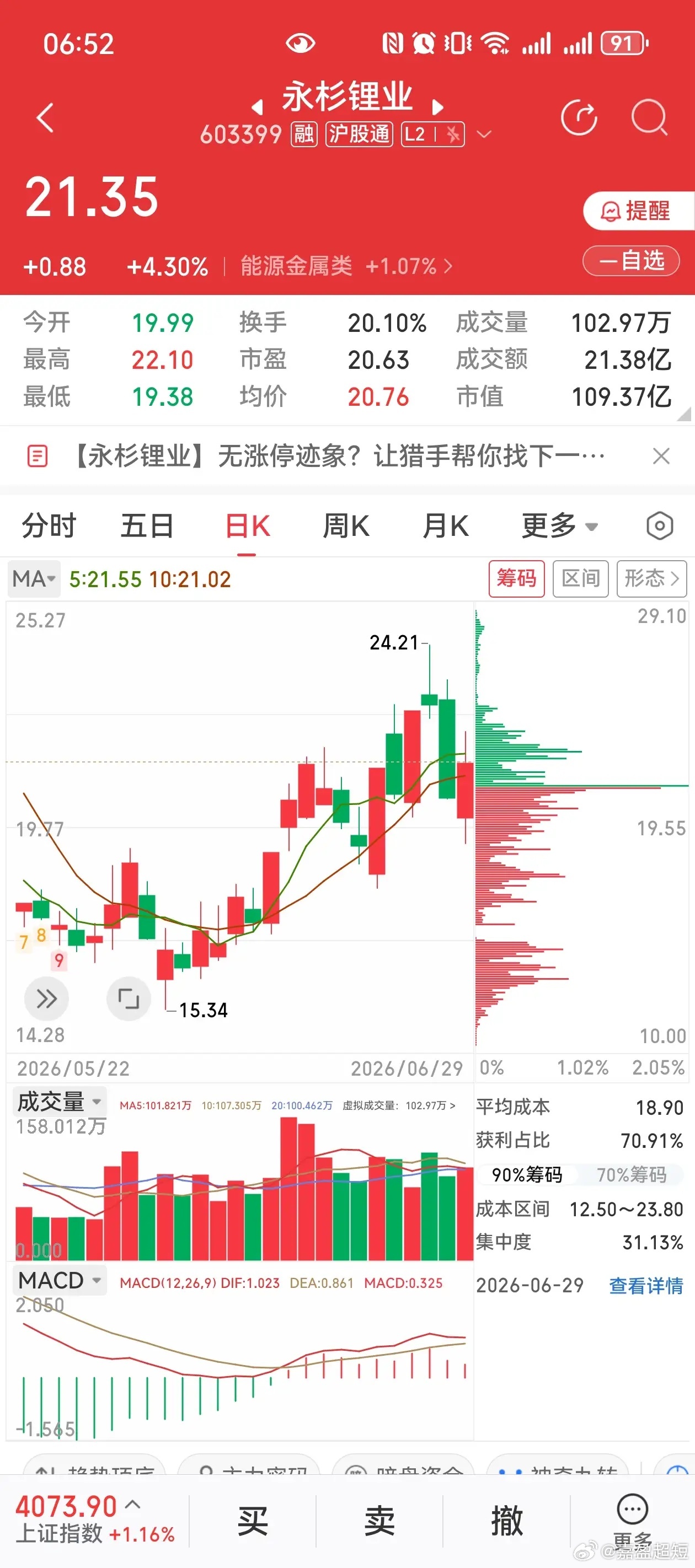 锂电到抉择窗口：止跌才有修复行情，一旦放量破位，全部以观望为主当前锂电板块多空博
