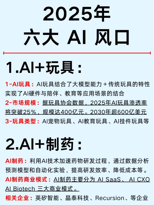 一篇吃透：2025年六大AI风口行业