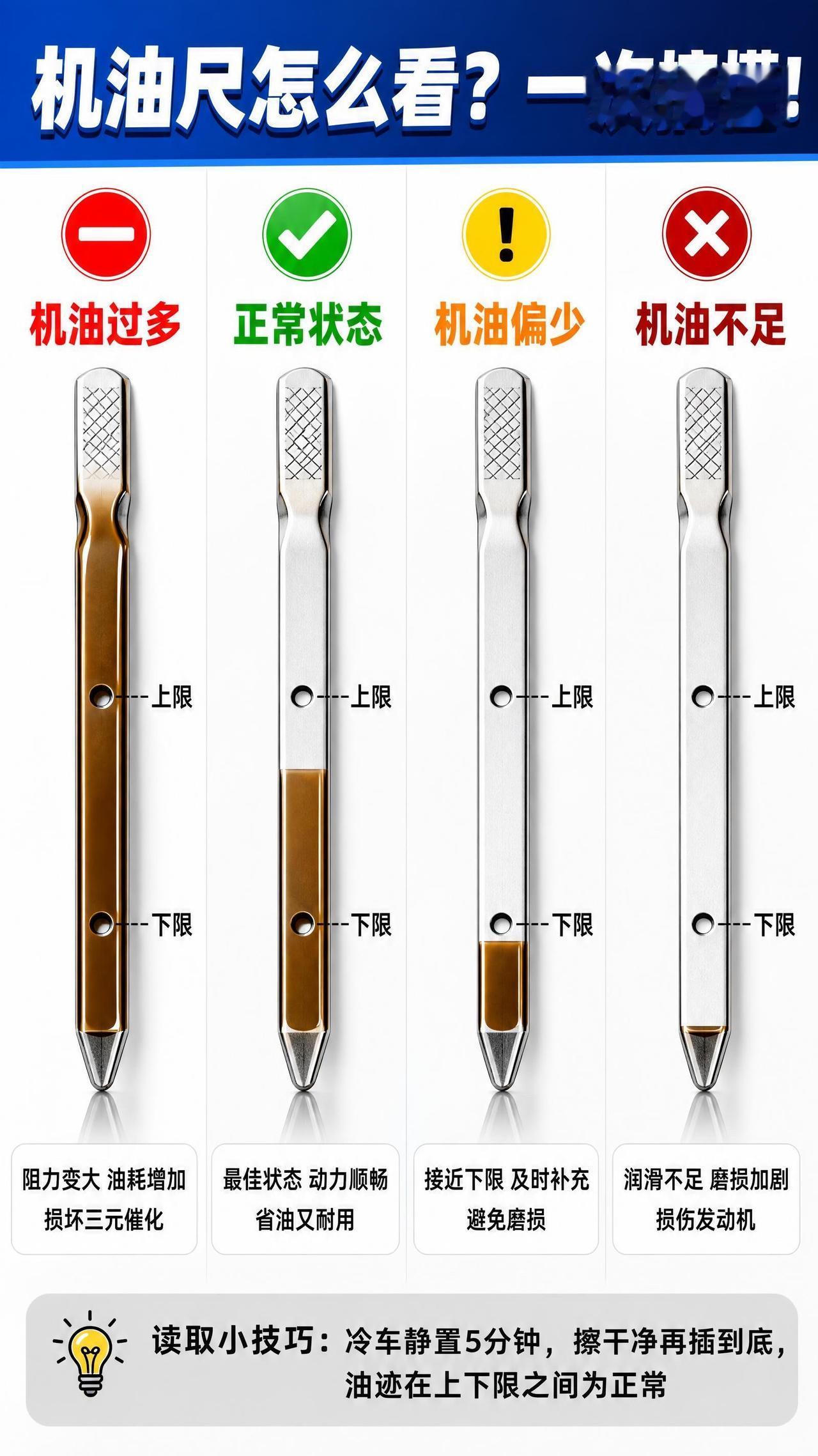 机油尺怎么看？丰田车主必看 如何看机油尺 机油使用常识 机油尺使用方法