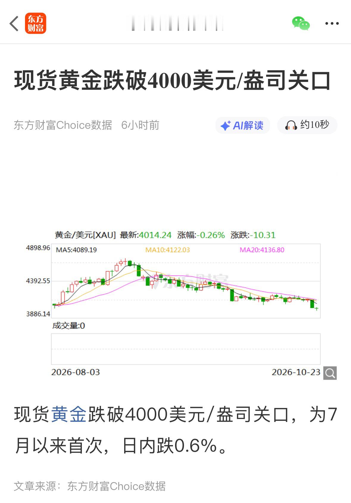 小黄鱼连着跌俩月了，因为通胀数据偏硬，美债又压制黄金，不是按以前说的干仗就会涨，