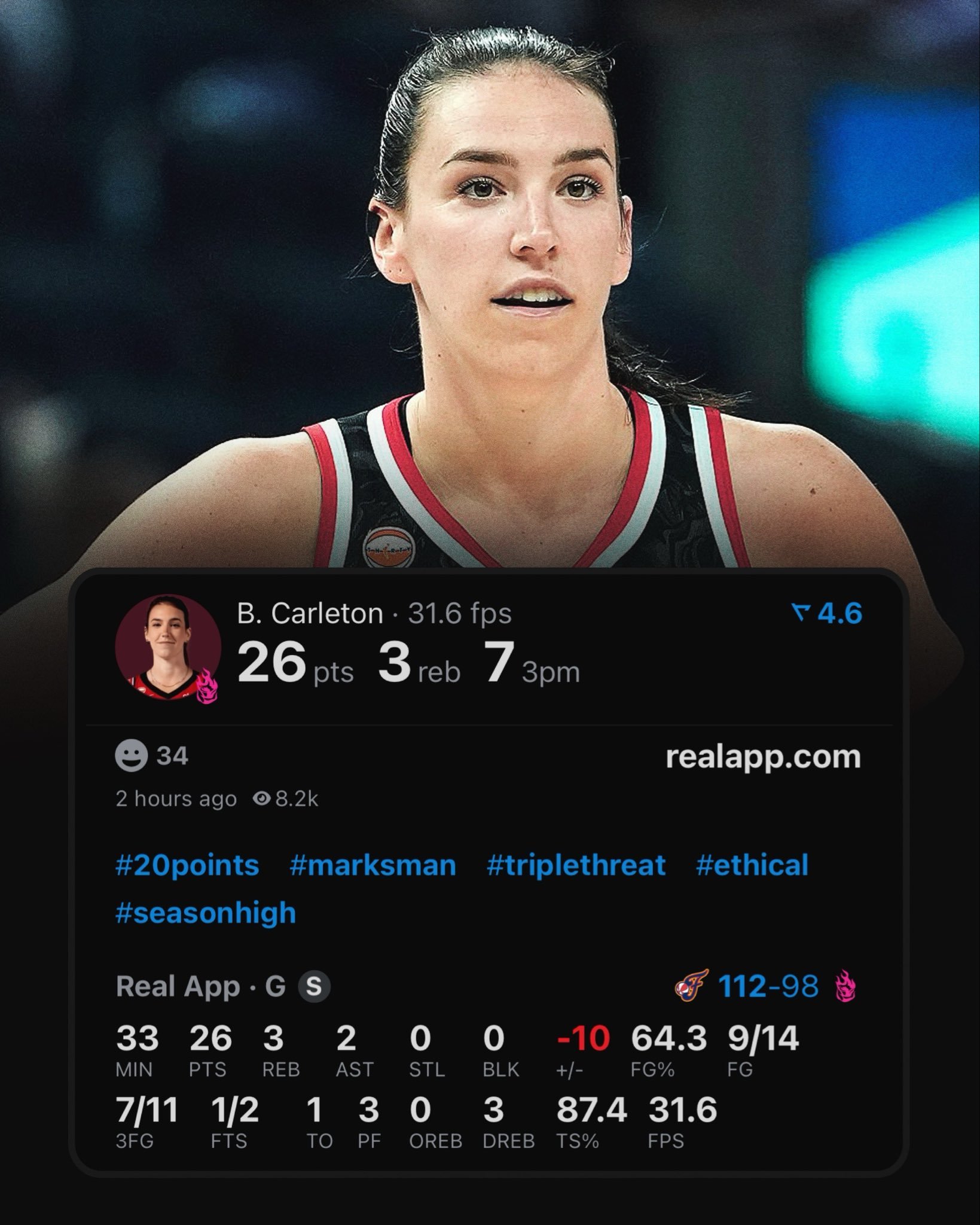 Bridget Carleton is tied for the most ga