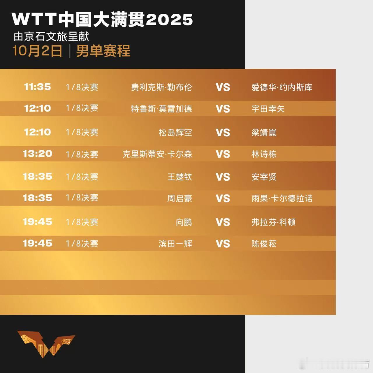 wtt中国大满贯2025 10月2日赛程中国乒乓球梦之队[超话] ​​​