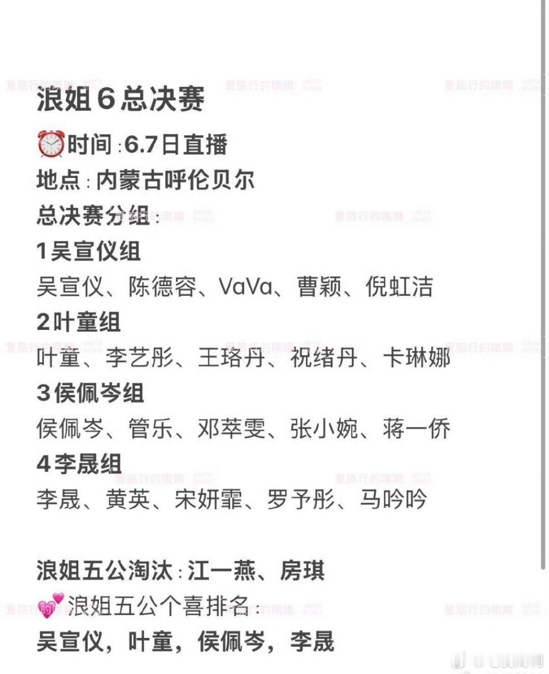 浪姐6成团夜分组乘风2025成团夜分组 🍉浪姐6成团夜分组，分四个组，吴宣仪组