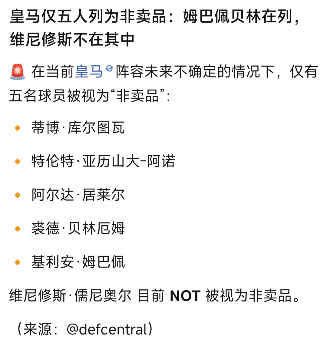 皇马队中五大非卖品，居然有阿诺德没看懂呀。

姆巴佩非卖很正常，这是欧洲金靴最强