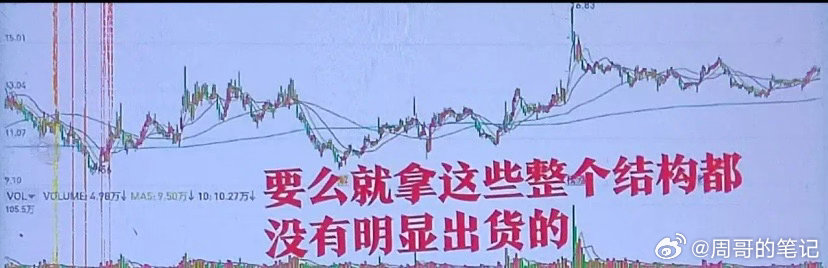 散户应该具备的品性话说世界上没有绝对的，但是在股票市场上大多数散户亏损，却是绝对