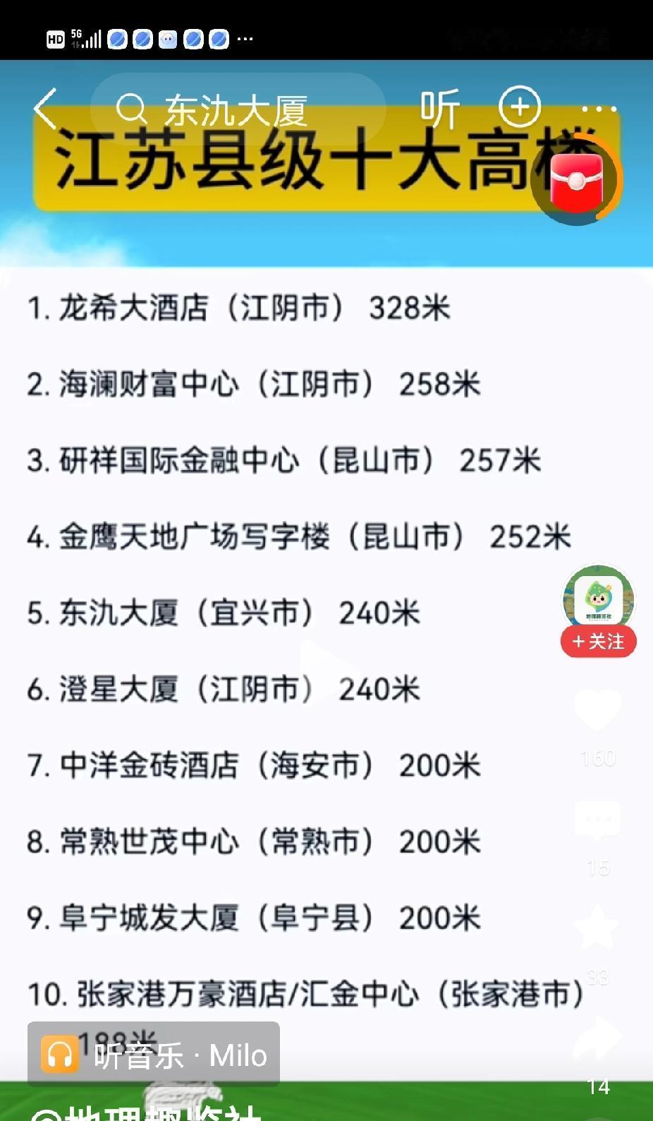 江苏县（市）十大高楼：
        这是国人最爱。看吧 ……