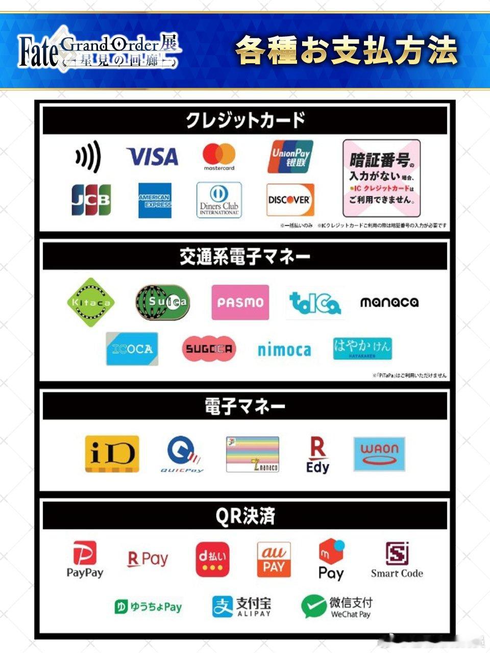 FGO 展支持的支付方式，有两个格外熟悉的图标 
