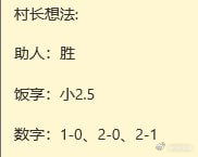 ⚽️ 017 世界杯前瞻｜法国 VS 塞内加尔 06-17 03:00法国队迎来