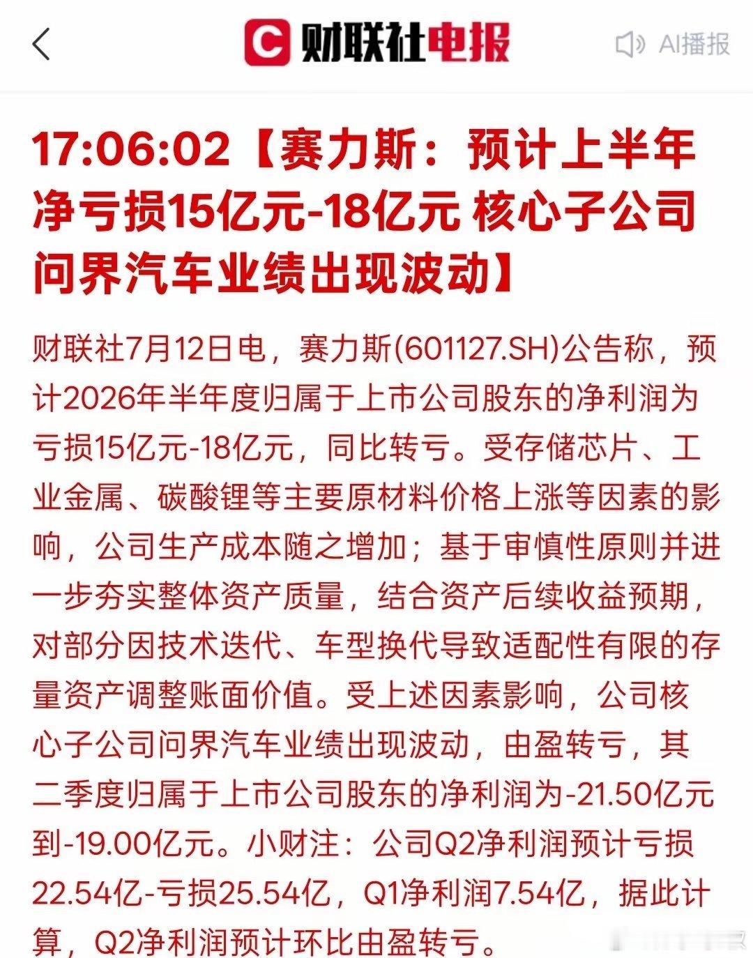 赛力斯：上半年预计亏损15-18亿。从去年11月港股上市以来，目前股价已经下跌超