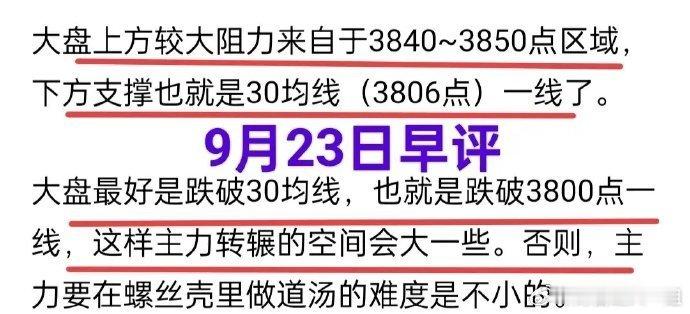 A股：露出“獠牙”，大盘跌破支撑！一姐昨天进过：昨天的上涨，存在诱多嫌疑；市场并