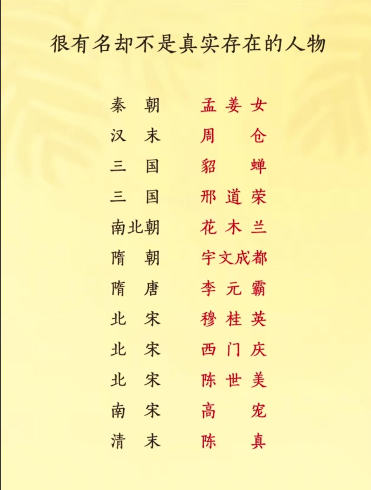 来，科普一下
