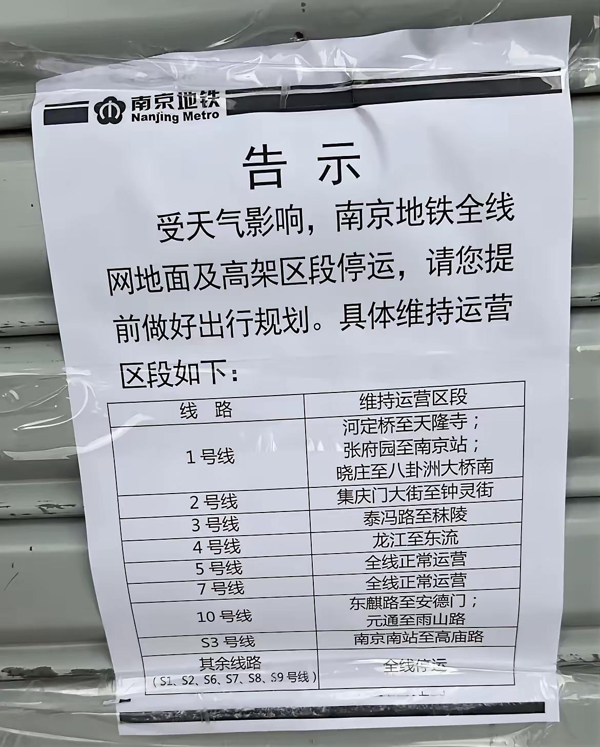 一刀切做法，主要就是怕担责，不求有功，但求无过。[灵光一闪]
