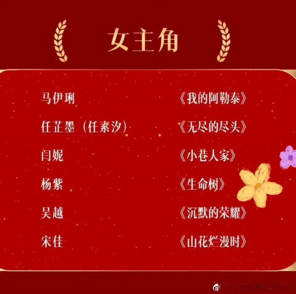 欢乐颂和前半生要在金鹰奖对打了十年后火的还是这些人！前半生大战欢乐颂，邱莹莹，凌