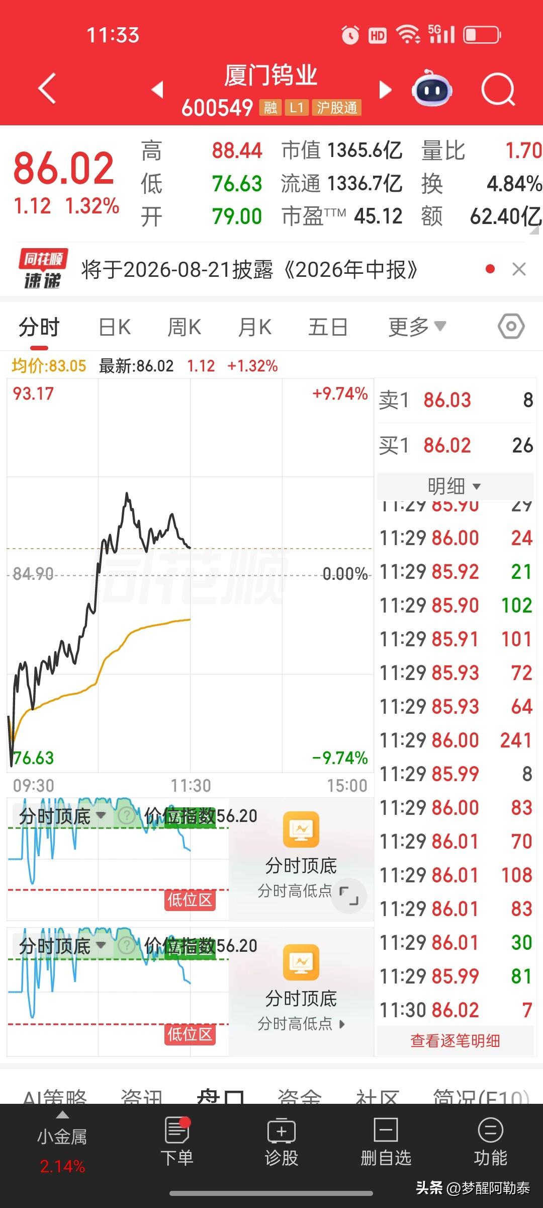 一则停产消息低开高走，战略钨矿正在迎来价值重估
 
昨晚一则突发消息，搅动了整个