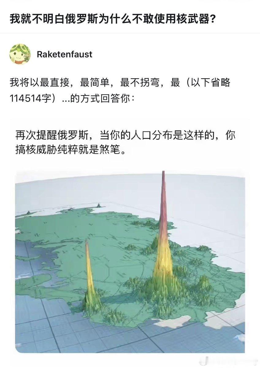 分享图片 ​​​