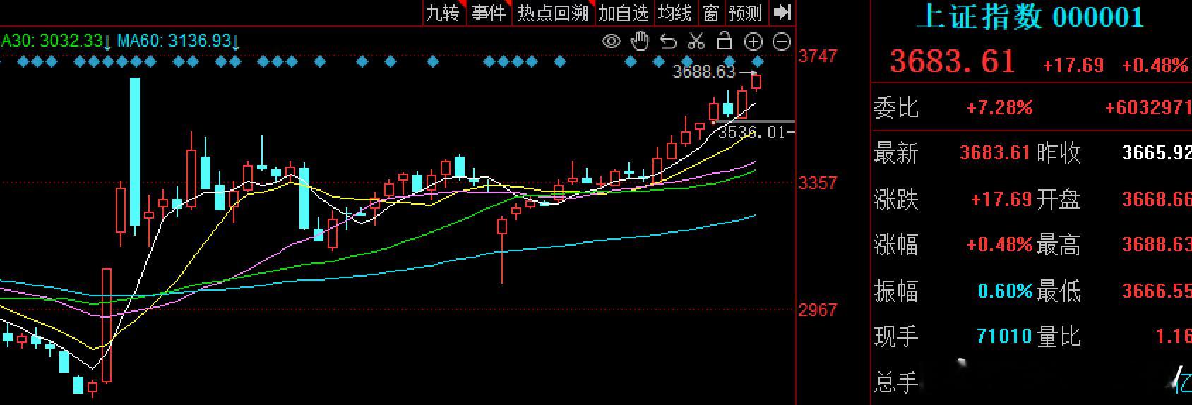 2024年的10月8日，是一个直到今天还被反复咀嚼回味的日子，大半年时间，到今天
