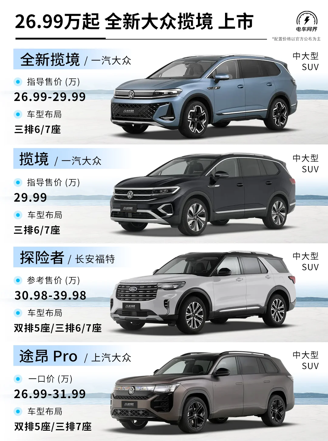 26.99万起 全新大众揽境上市 同级你选谁❓