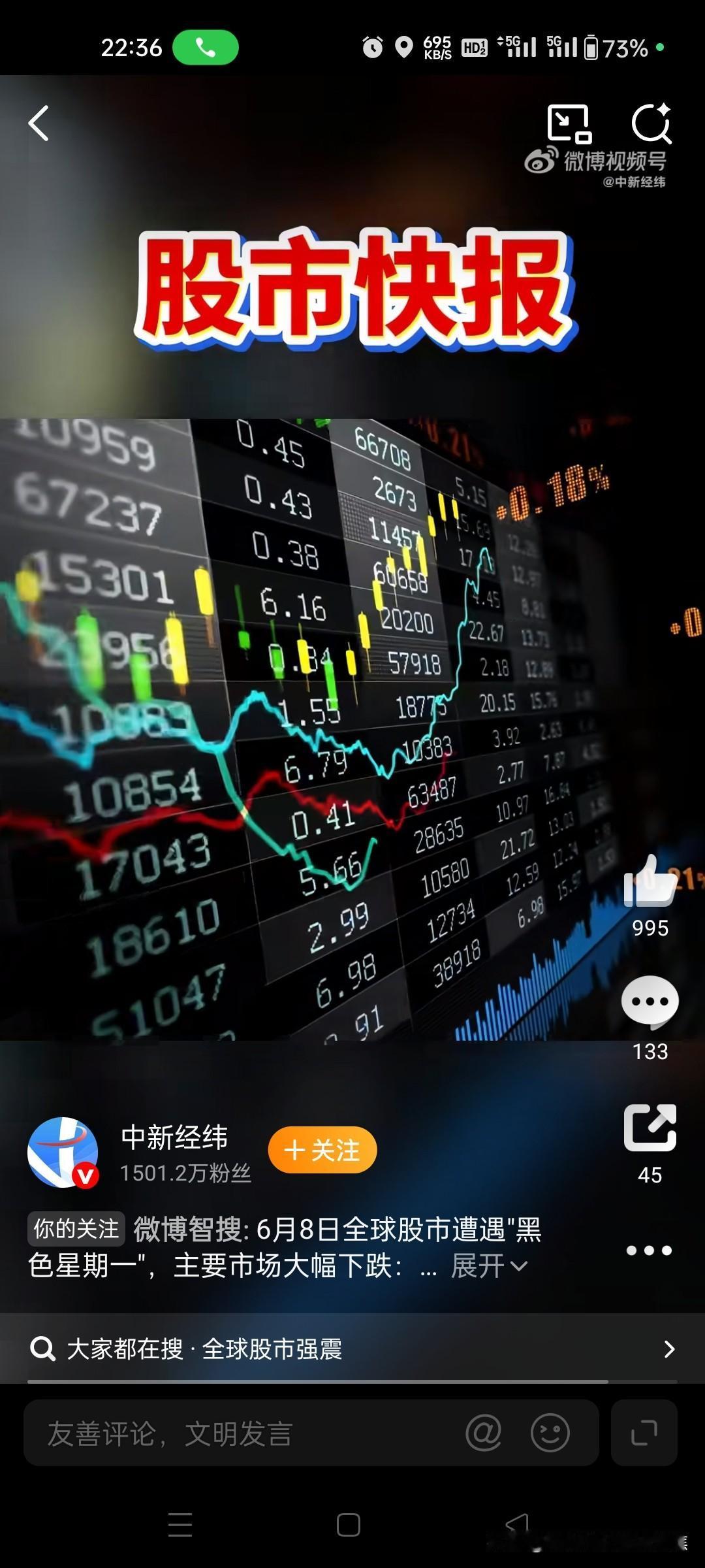 A股失守4000点，调整或为短期承压，中长期趋势未改。
截至2026年6月8日，