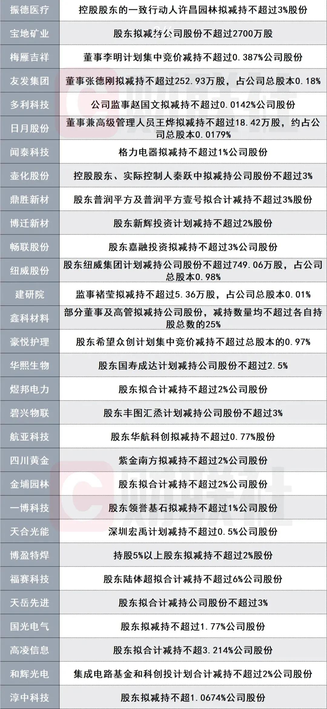 姑姑：我开了户，帮我推荐只股票撒！
开户的好处是：让你买入，让你遐想，让你欲罢不