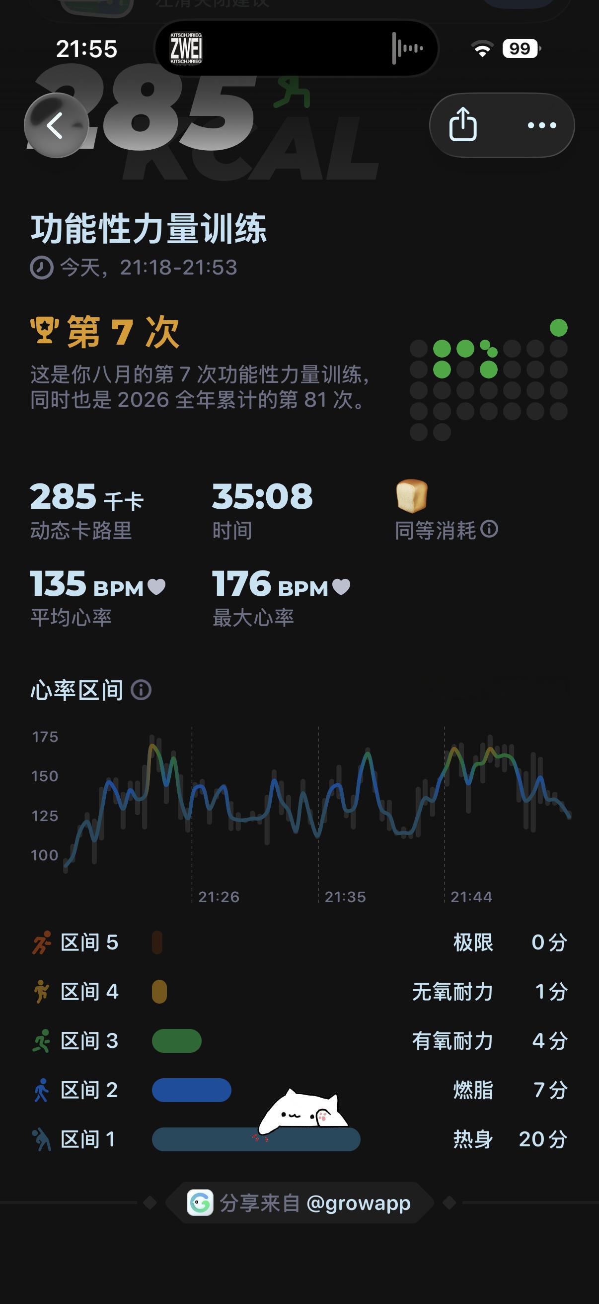 科技joker  六十五今天状态挺好的，练的也还行吧