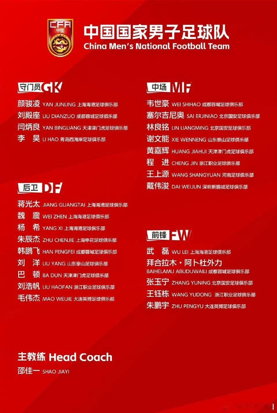 5月31日，咱们国足已经在上海浦东新区正式集结啦！这次集训，不仅有武磊、蒋光太这