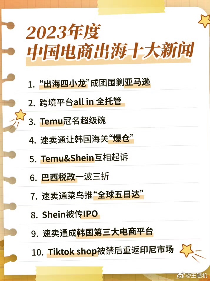 #出海四小龙全球排名逼近亚马逊#随着全球化的浪潮，中国电商行业正以前所未有的速度