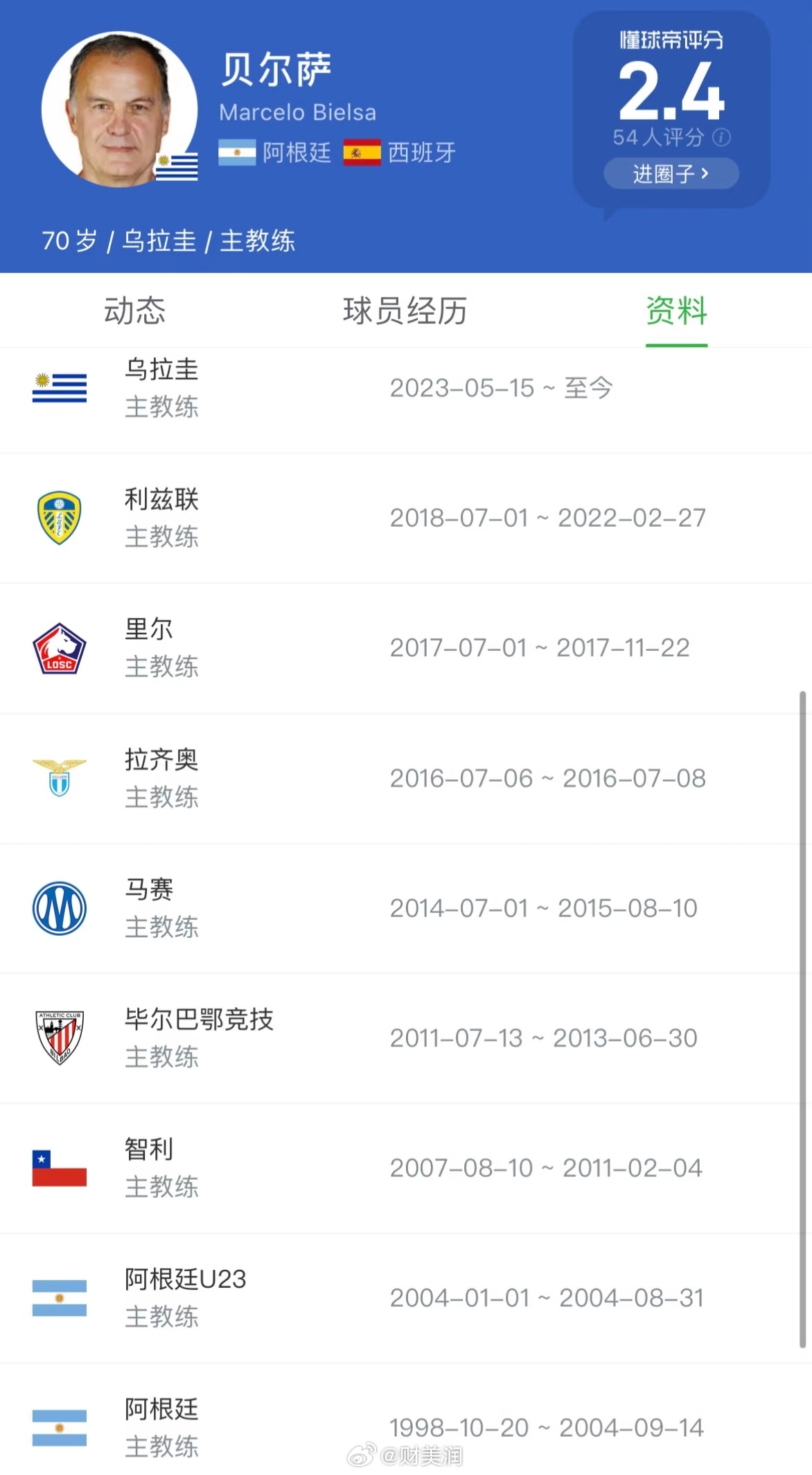 乌拉圭成为本届世界杯第10支被淘汰球队世界杯小组赛第三轮，乌拉圭0-1西班牙，小