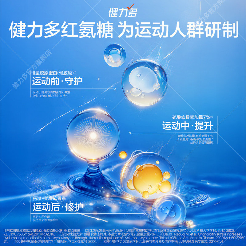 【专享】汤臣倍健健力多氨糖 