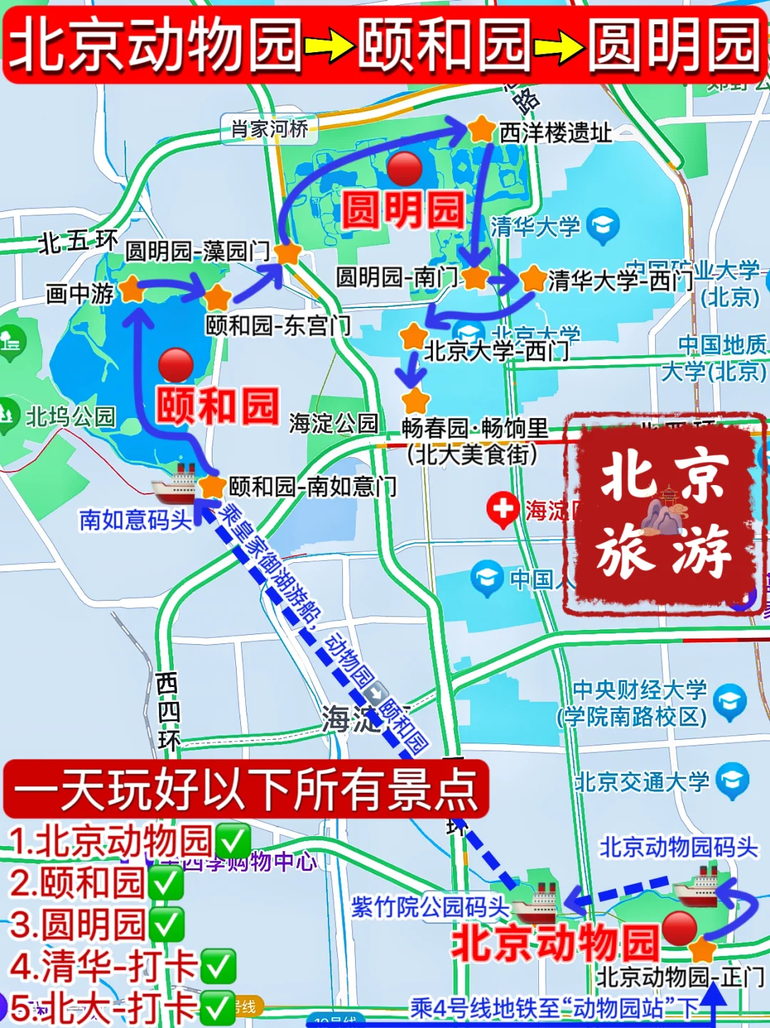 一图看懂👉北京动物园、颐和园、圆明园一日游