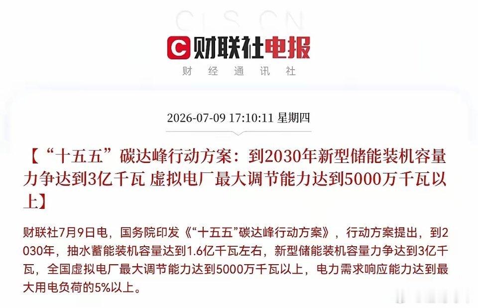 下午5点10分，重磅顶层文件落地了，是超级利好，最高层今日印发了《“十五五”碳达