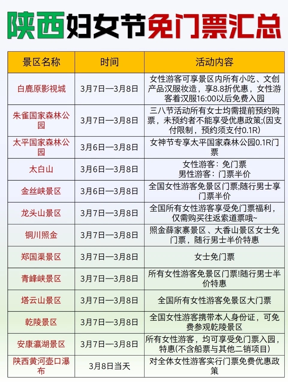 西安春季旅游攻略❤️3.8这些景点都免票