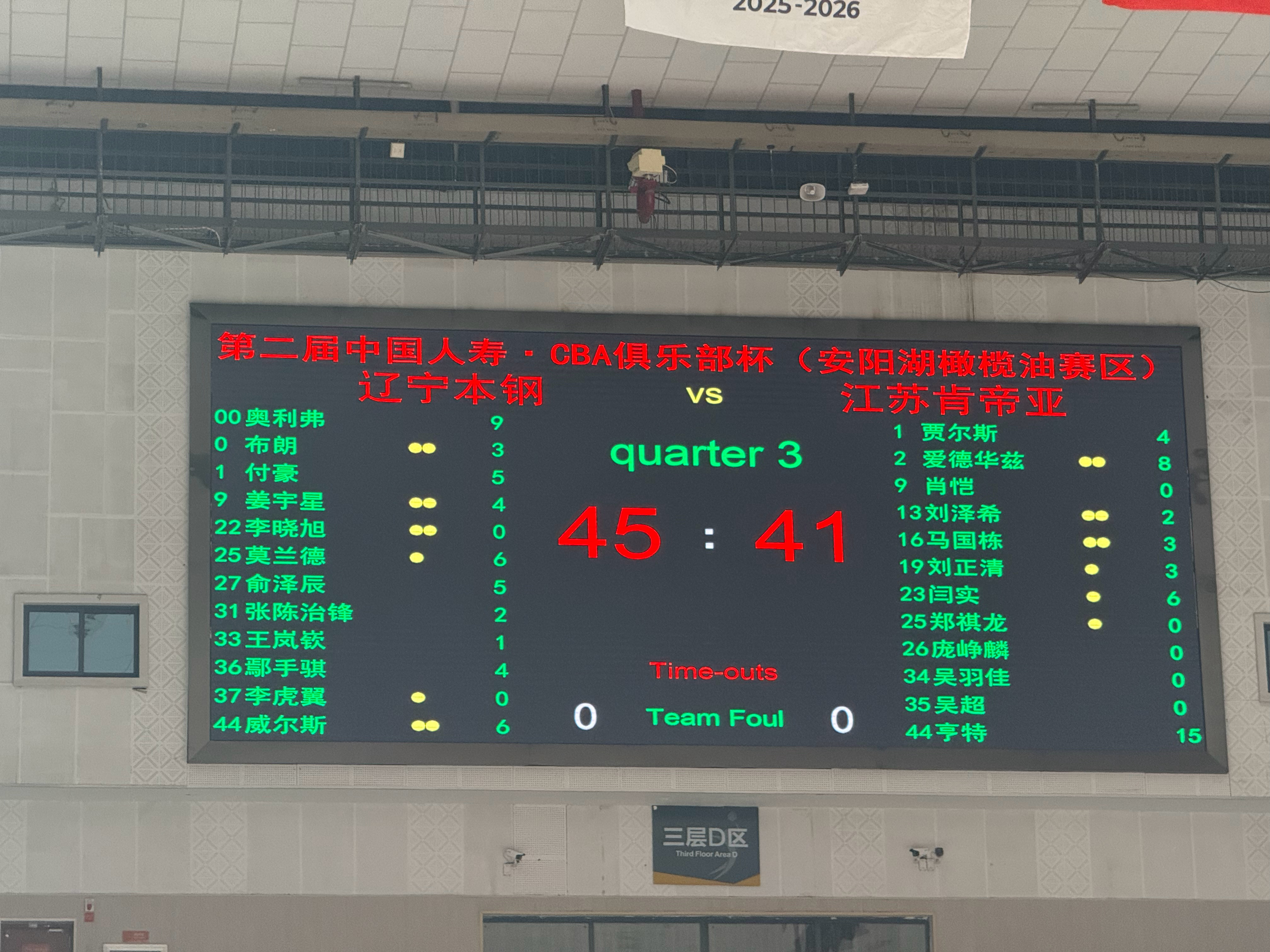 半场比分，辽宁45-41江苏，莫兰德还是好使，6分5板2助2帽，攻防两端存在感十