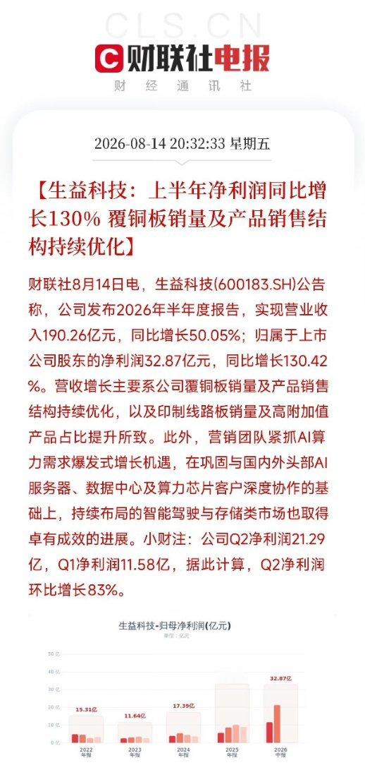 兄弟们；下周一有好多是利好；电子布有一家公布的消息没落实，PCB 生益科技周五晚