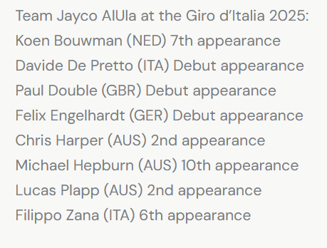 绿刃车队的2025环意 阵容：哈珀领衔。车队曾经在环意受过伤，现在也释然了，哈珀