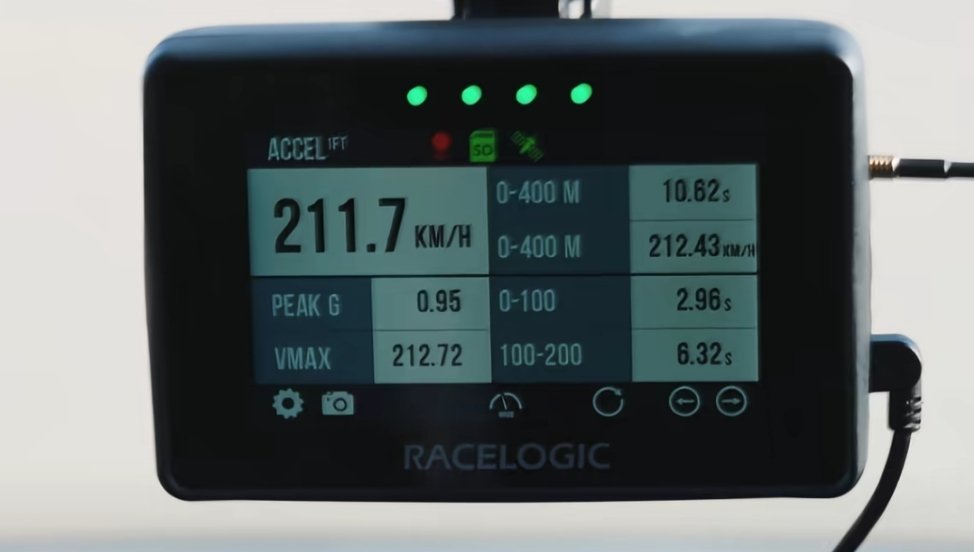 极氪9X Hyper版这个加速成绩，逆天了想象一下这套动力总成放在换代001上.