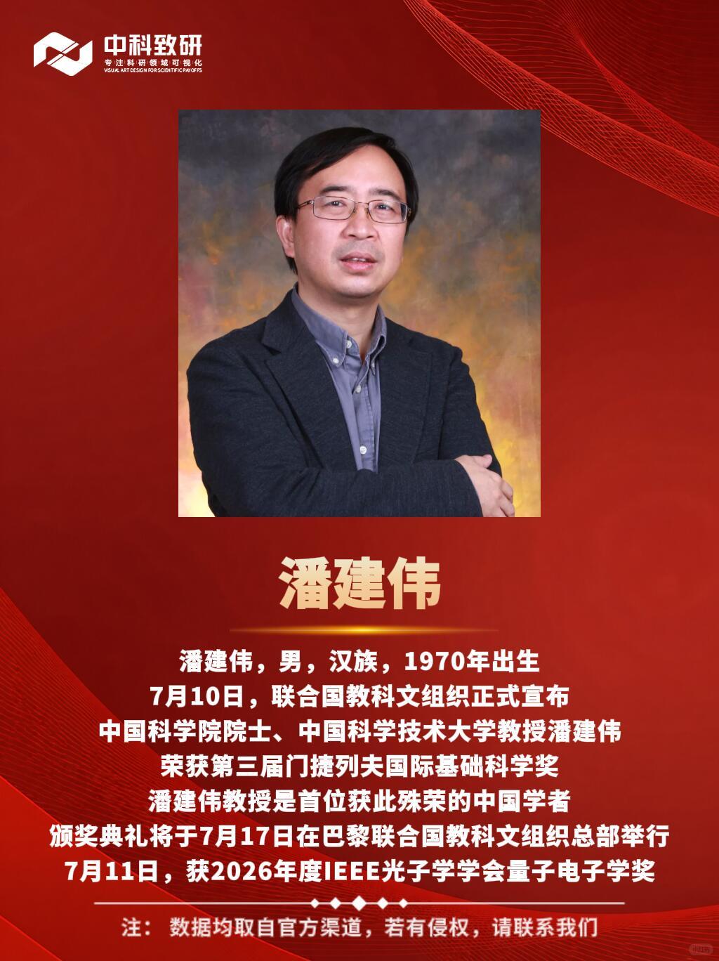 7月17日，在巴黎联合国教科文组织总部，潘建伟院士斩获门捷列夫国际基础科学奖，成