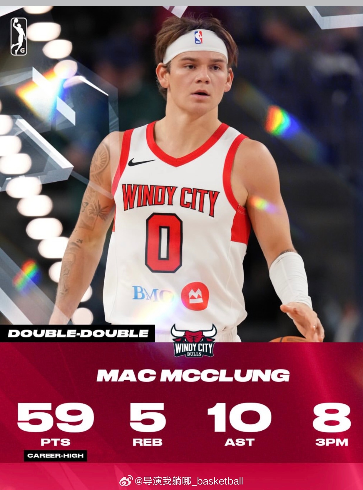 这哥们发展联盟数据战神啊，但是发展联盟的比赛就当训练赛看就可以了 