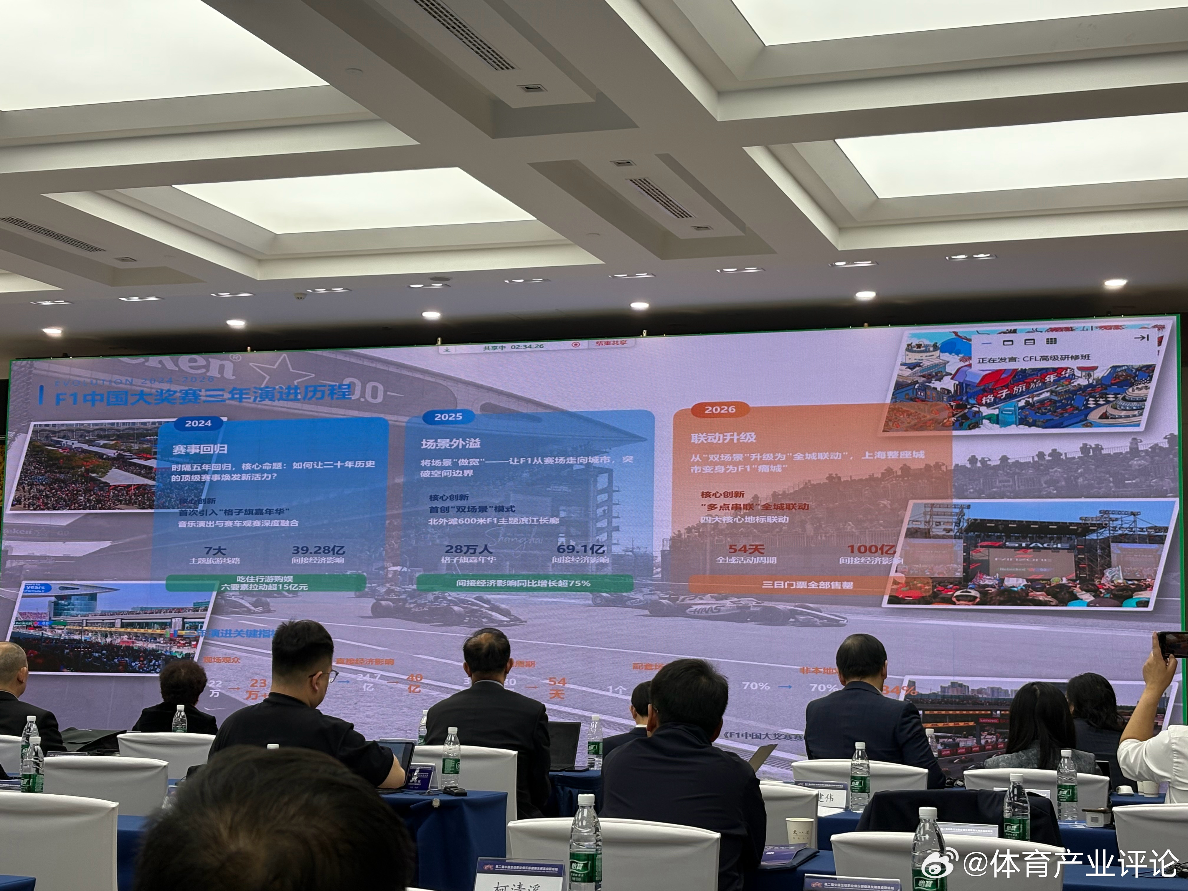 上海申花董事长谷际庆分享2026年F1上海站的相关数据。申花与F1运营方都是久事