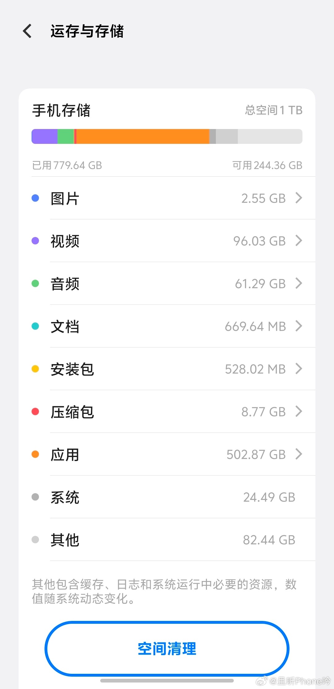刚才整理手机相册，突然发现1TB的存储只剩不到200G了，赶紧删了点没用的照片和