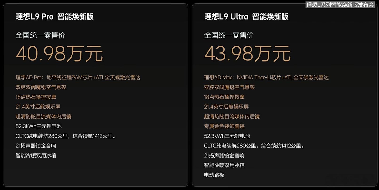 理想新L6~L9的价格出来了，L9的双腔单阀空气悬挂变成了双阀的（L7和L8虽然