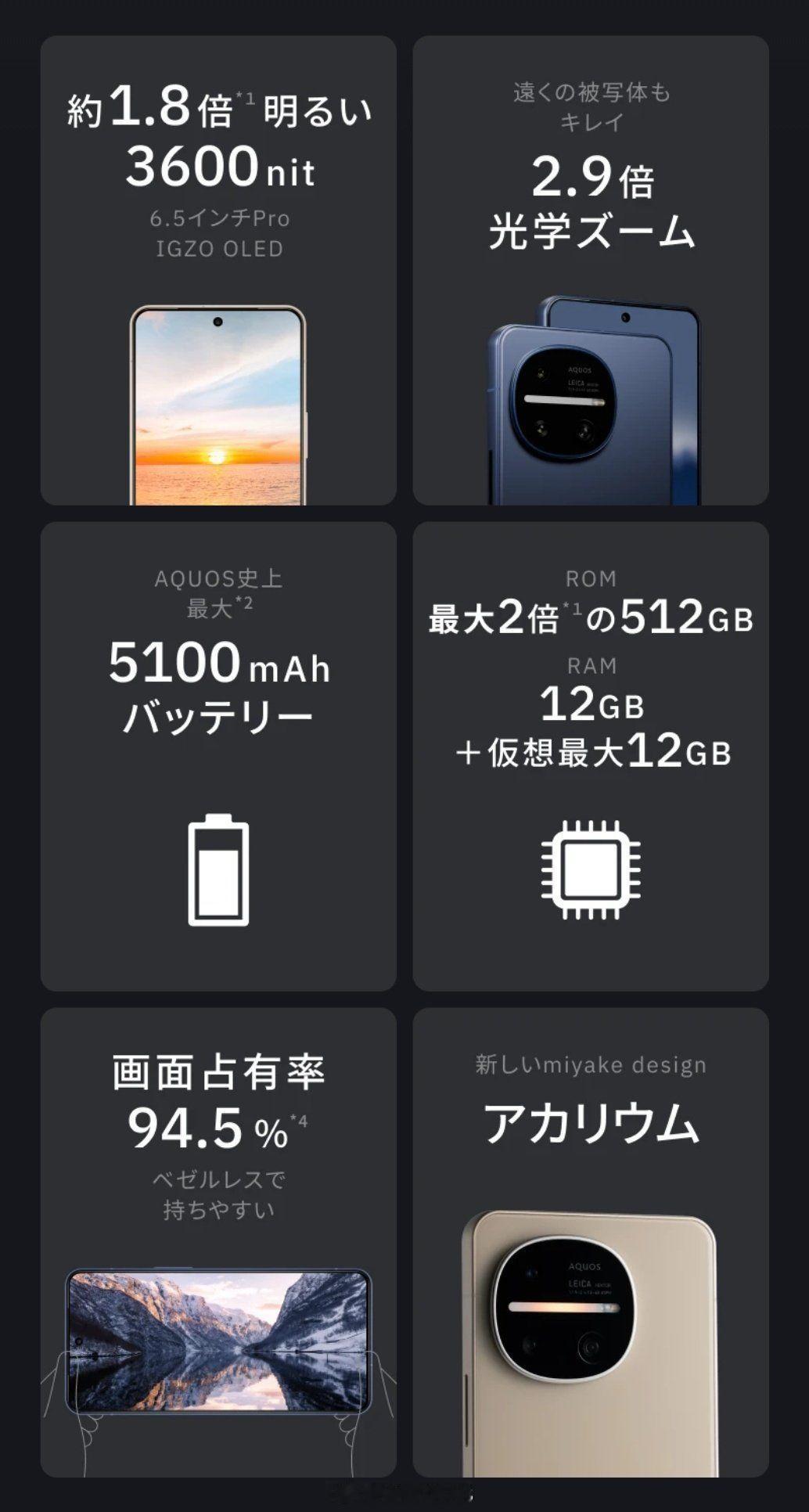 夏普在日本发布 AQUOS R11，这个外观很眼熟呀，12GB+256GB 版售