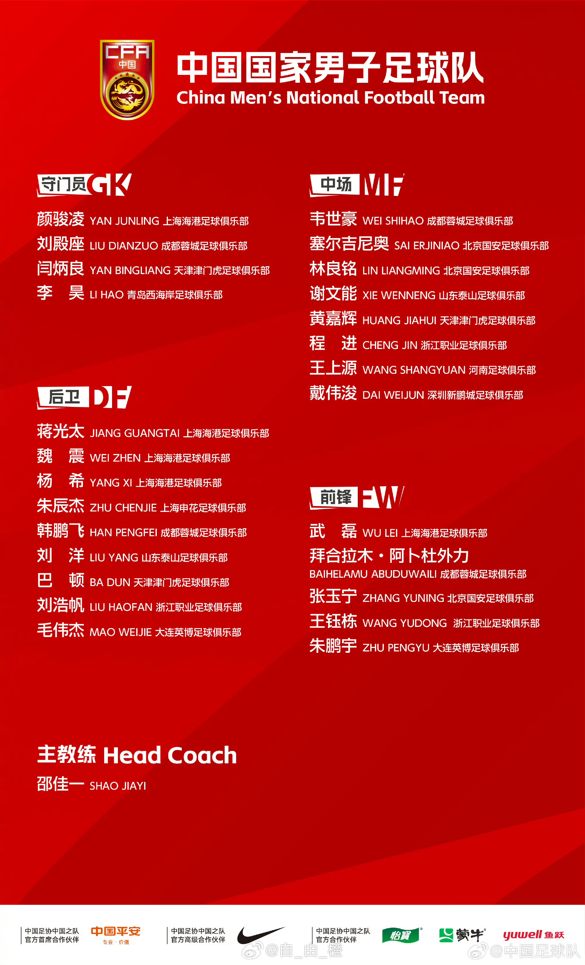 北京时间5月28日，最新一期国足集训名单出炉，山东泰山足球俱乐部刘洋、谢文能两人