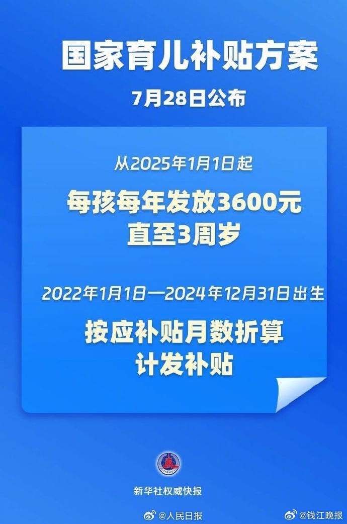 #3岁以下婴幼儿每年补贴3600元#【#国家育儿补贴方案来了#】今天，中共中央办