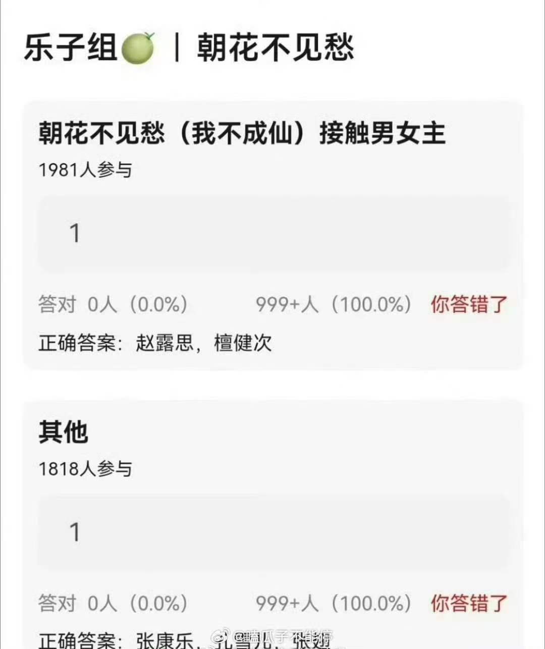 网传孔雪儿张翅将合作孔雪儿张翅或将合作孔雪儿张翅或将合作 我就这样燥候！！！ 